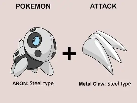 Изучение слабых мест типа в Pokémon Step 20 (исправлено) Изучение слабых мест типа в Pokémon Step 20 (исправлено)