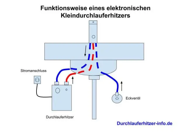 Насколько хорошо работают электрические безбаквальные водонагреватели?