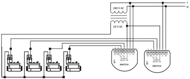 Как вручную включить дождевальную систему Rainbird?
