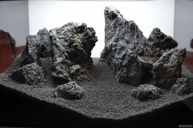 Как рассчитывается ABC Stone?