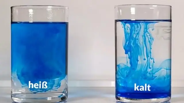 Почему так быстро заканчивается горячая вода?