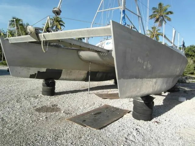 На сколько хватит баллона с пропаном при жарке индейки?