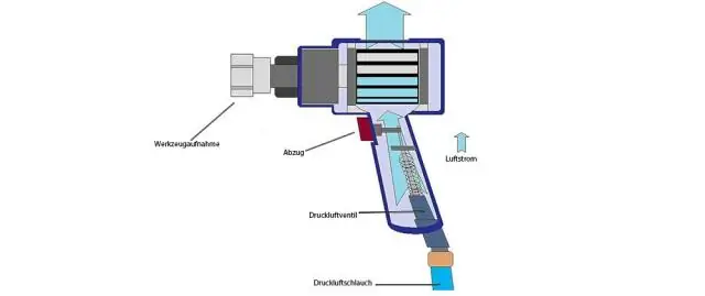 Как работает электрический трубчатый Thawer?