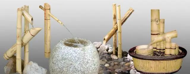 Как подключить водный объект?