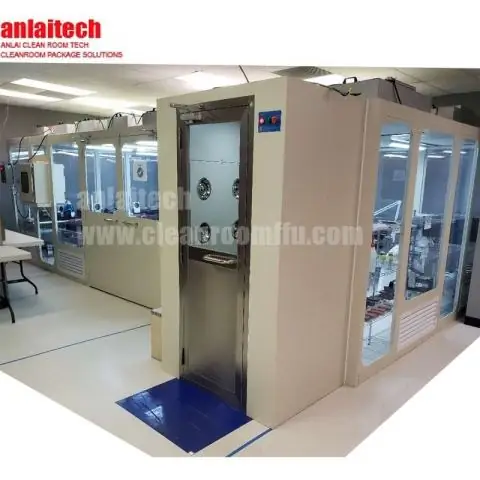 Что такое HardWall?
