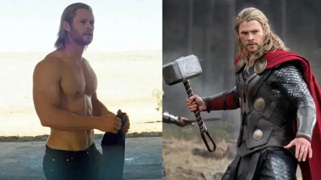 Печи Thor хороши?