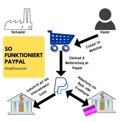 Как работают озоновые пластины?