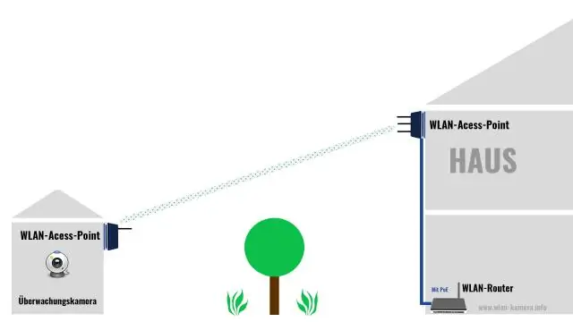 Как вы разговариваете по Powerline io?