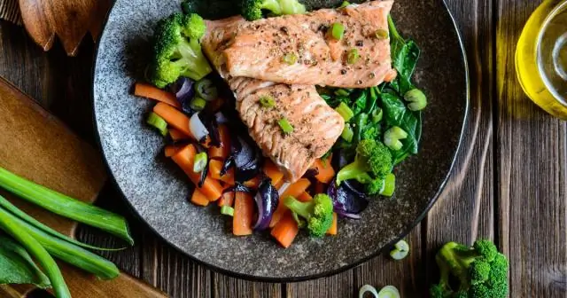 Как работает вертолетчик?