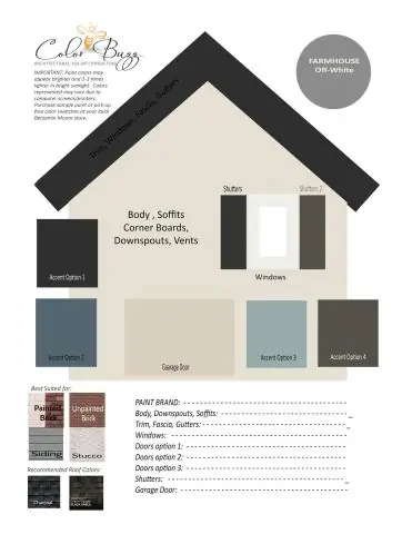 Являются ли магазины Sherwin Williams независимыми?