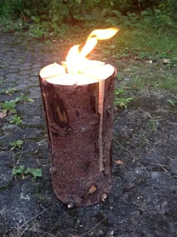 Можно ли использовать Chimineas в помещении?