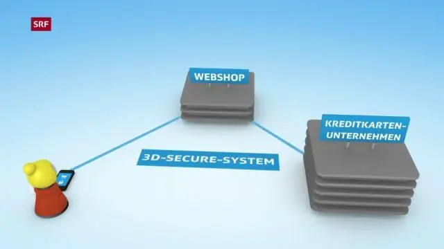 Как работает система безопасности ADT?