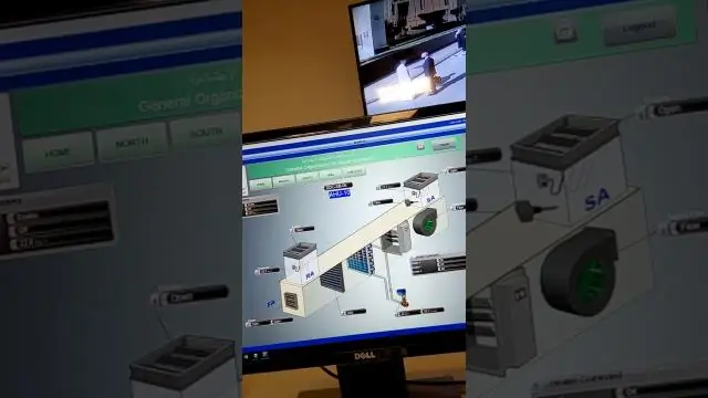Какие преимущества у BMS?