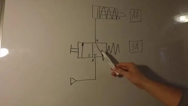 Какое использование символов в пневматической цепи?