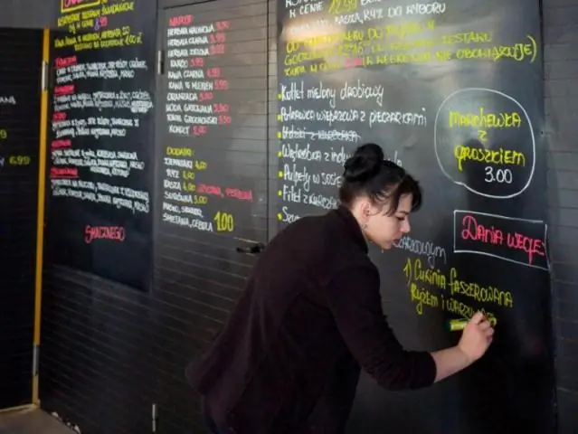 Сколько стоит Closet America?