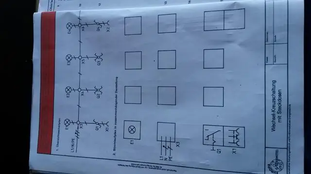 Что значит заземление цепи?