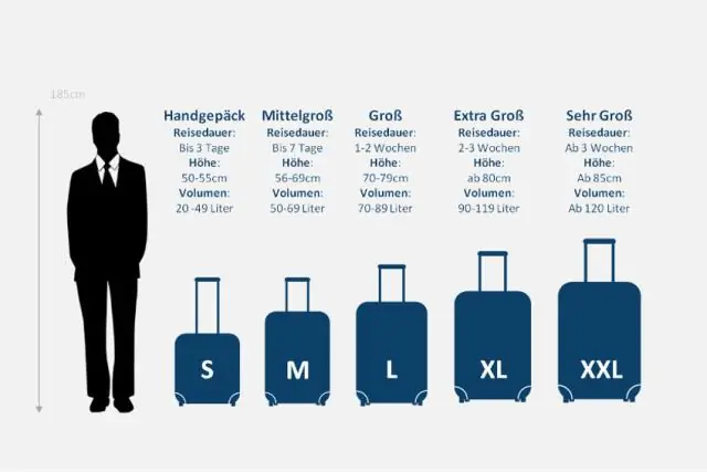 Насколько большой мне нужен центральный блок?