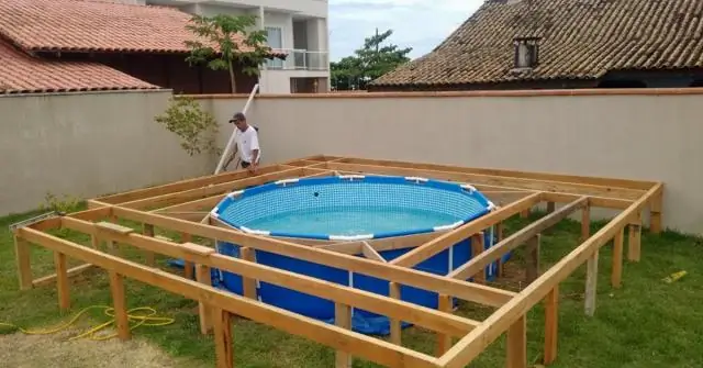 Как сделать в земле яму для костра?