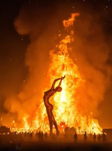 Что такое горелки Burning Man?