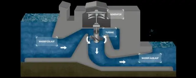 Можете ли вы перекачивать воду без электричества?