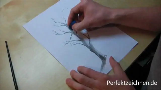 Что такое прорисовка через Аху?