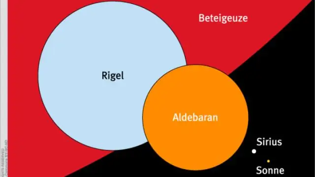 Какой диаметр у водонагревателя?