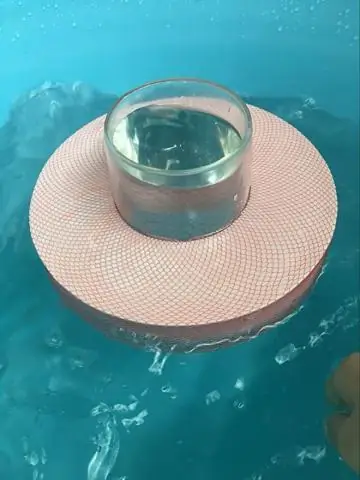 Будет ли Yeti Colster держать бутылки?