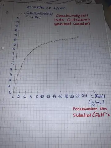Как выглядит гусиная трава?