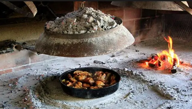 Какие угли в газовом камине?