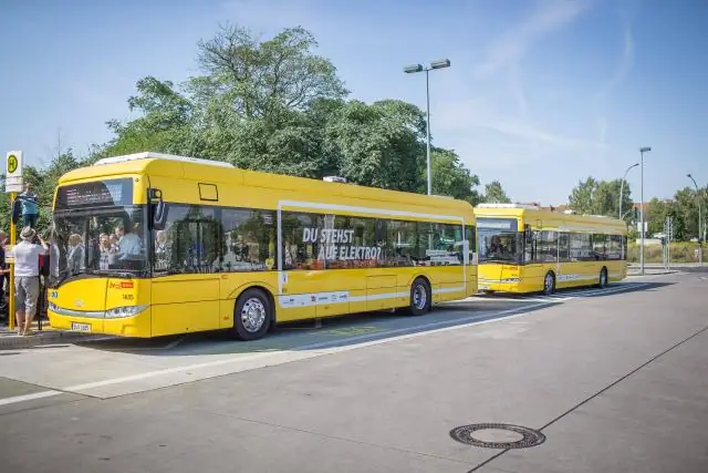 Как запустить бензопилу Poulan 260 pro?