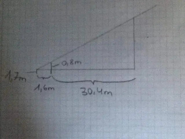 Как определить высоту лампы?