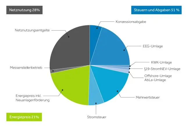 Сколько стоит замена уплотнения морозильной камеры?
