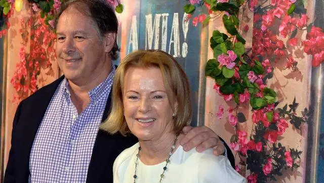 Что такое первая урбанизация?