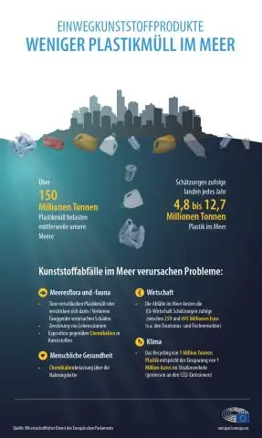 Как измеряются обходные двери?
