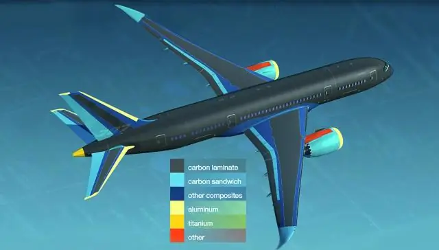 Что такое тепловое расширение в жидкостях?