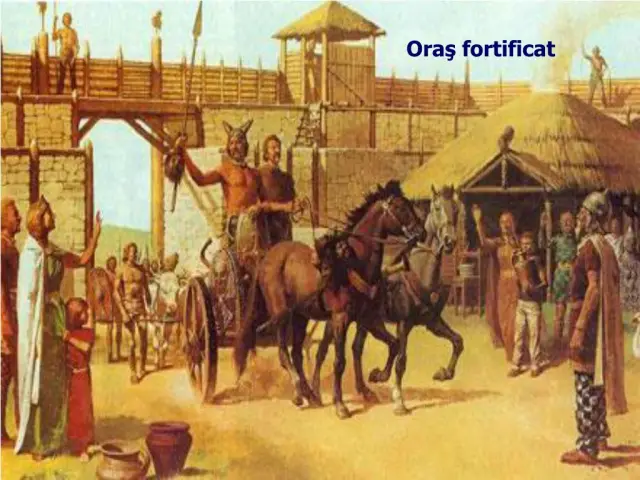 Дом вчера и сегодня